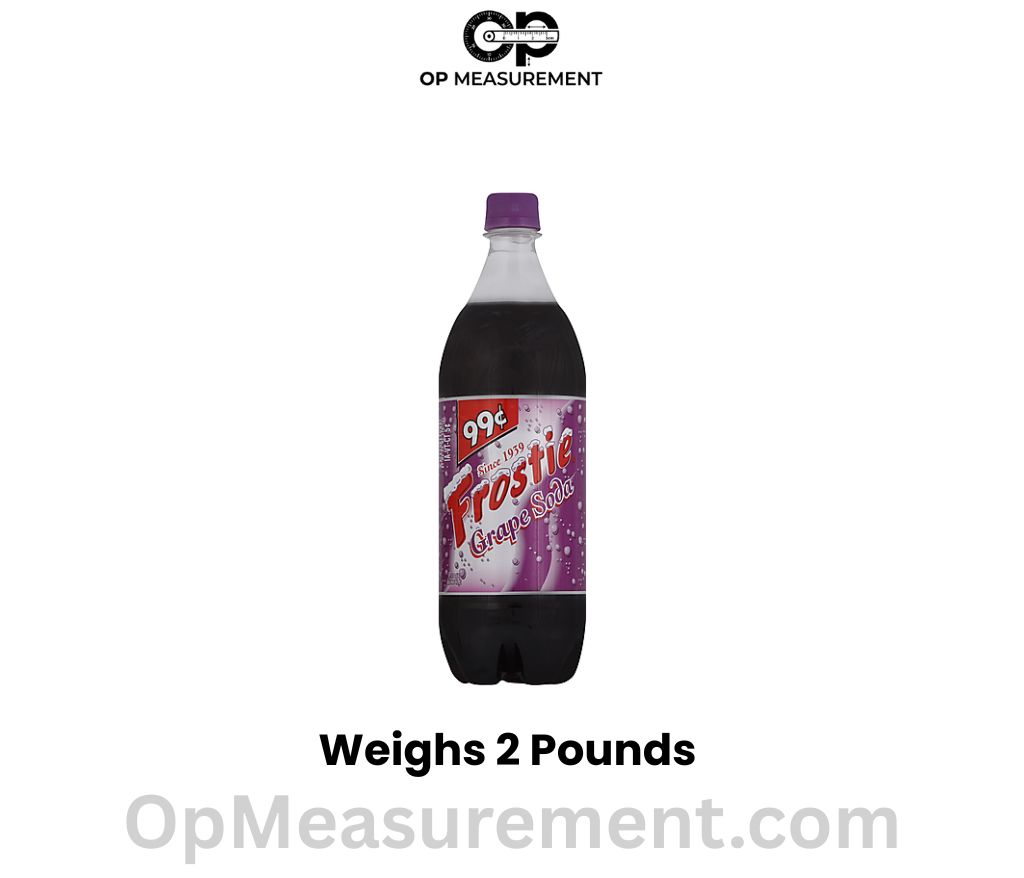 A 32 oz. Bottle of Soda Weighs 2 Pounds